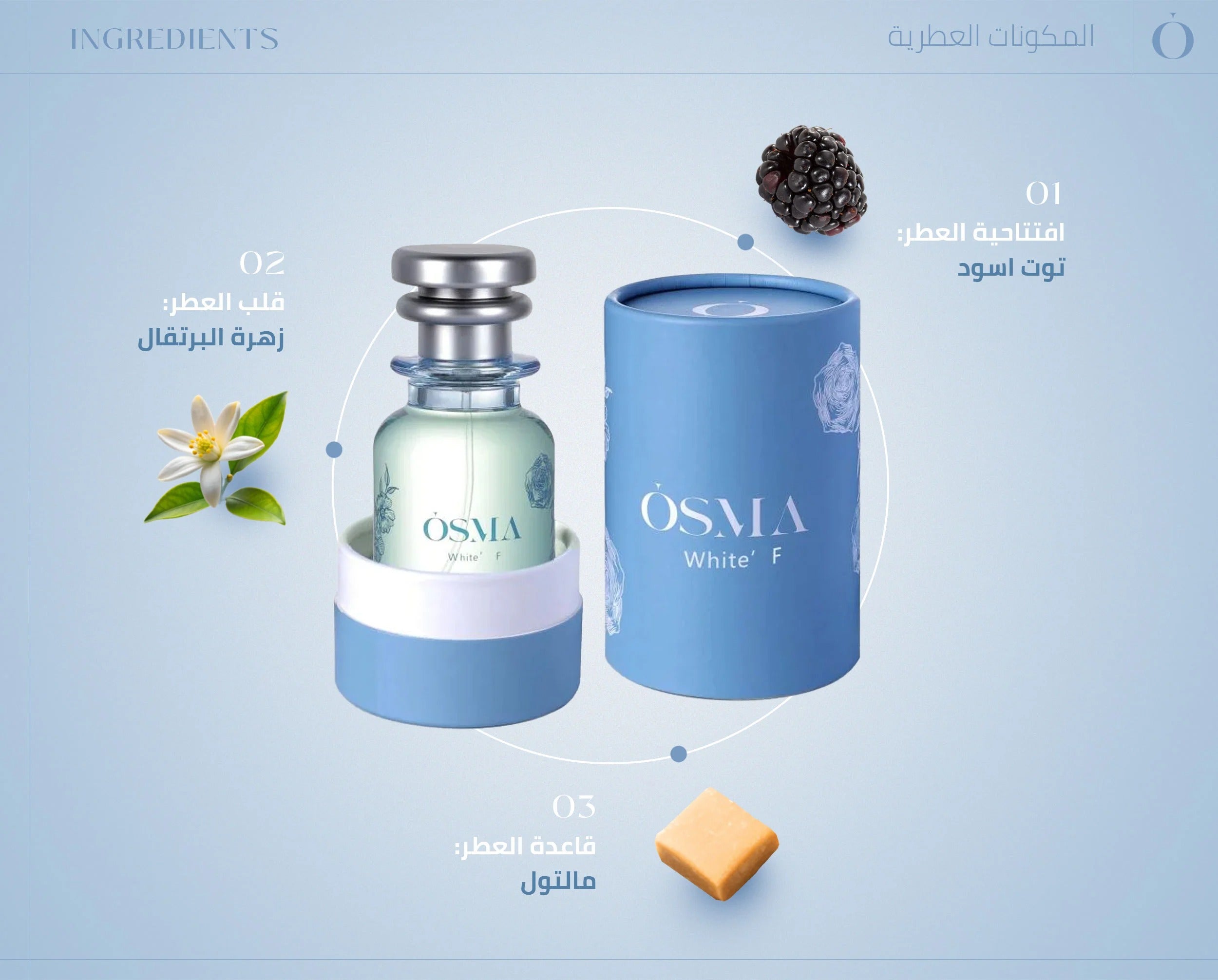 OSMA White' F EDP 75ml